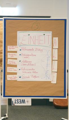Poster: unity and education